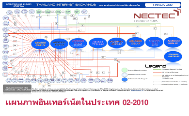 Domestics Thailand Internetmap